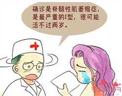 广州靠谱代孕包成功价格表，内膜厚度7mm多久来月经